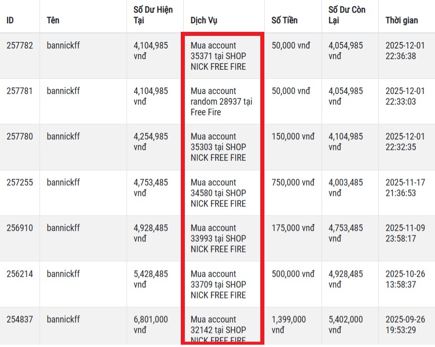 4 Bước Cần Làm Ngay Lập Tức Để Hạn Chế Bị Back Acc