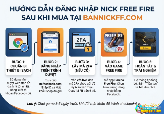Hướng dẫn đăng nhập nick Free Fire sau khi mua tại shop
