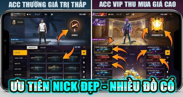 Ti&ecirc;u chuẩn định gi&aacute;: T&agrave;i khoản của bạn đ&aacute;ng gi&aacute; bao nhi&ecirc;u?