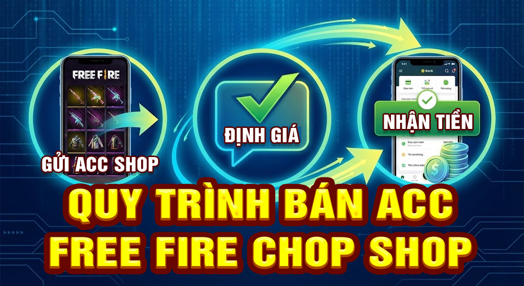 Quy trình thu mua acc Free Fire siêu tốc