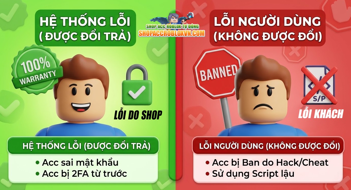 Quy định đổi trả tài khoản blox fruit