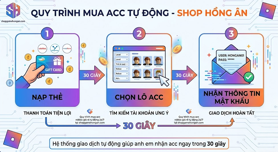 Hướng dẫn chi tiết c&aacute;ch sở hữu Acc Blox Fruit tại shopgamehongan.com 
